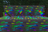 Ore & Tools