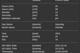 Real-world time display configuration