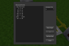 Meseconometer (GUI)