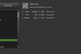 Page for Silver Ore [moreores]