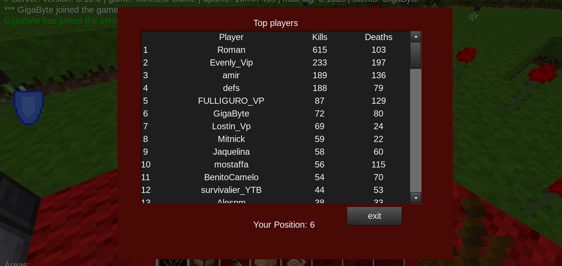 Top players screenshot
