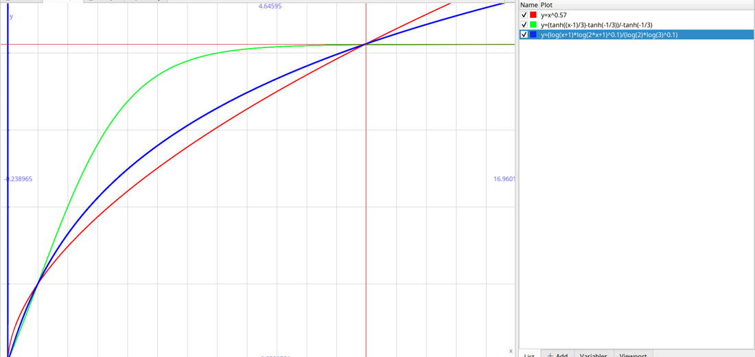 limit_physics_monoids screenshot